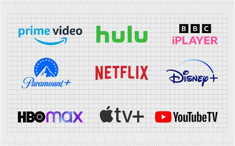 streaming platforms for news channels